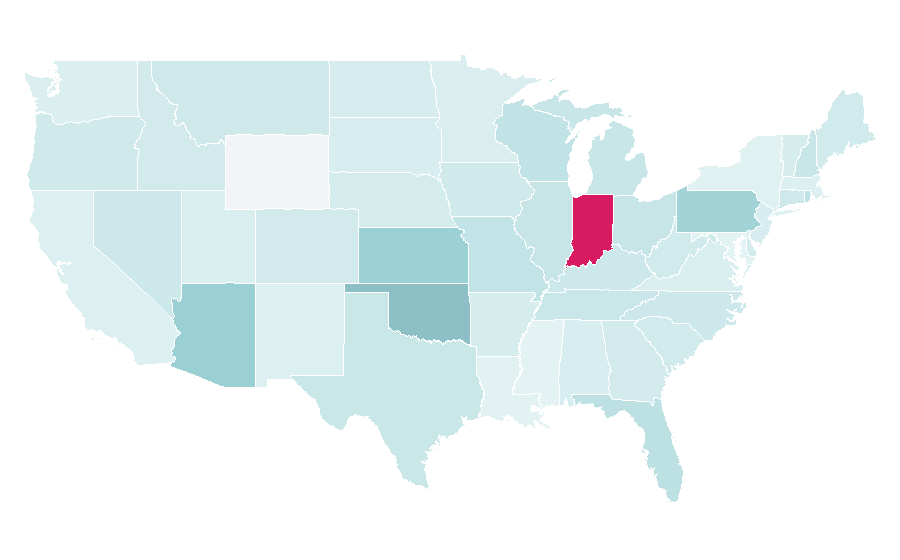 Affinity by region — Mario Andretti, United States