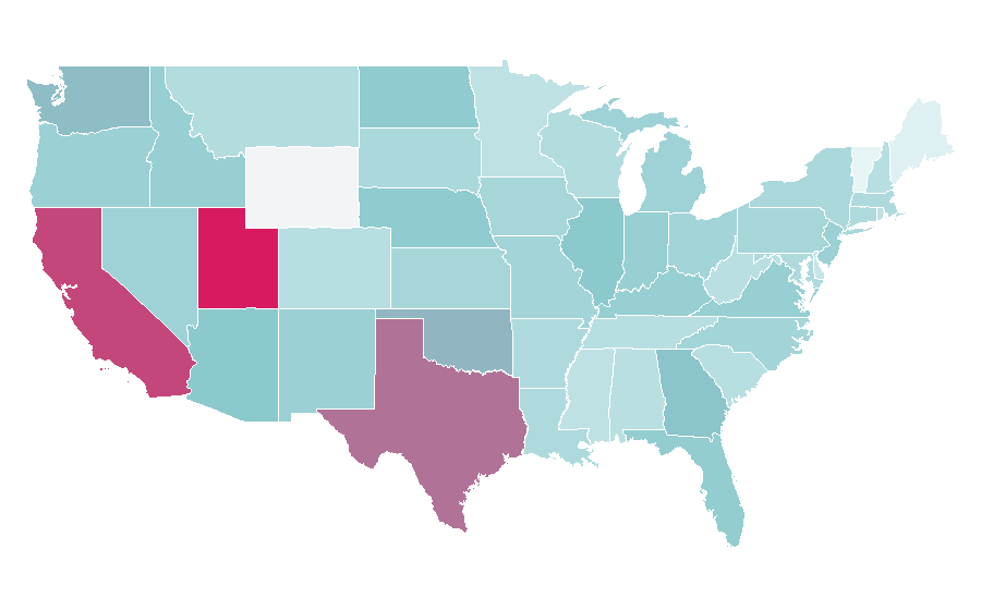 Affinity by region — Mario Kart, United States