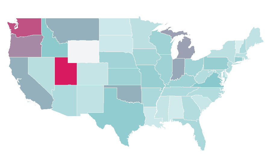Affinity by region — Mario Kart 8, United States