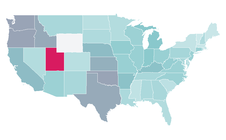 Affinity by region — Mario Kart 8 Deluxe, United States
