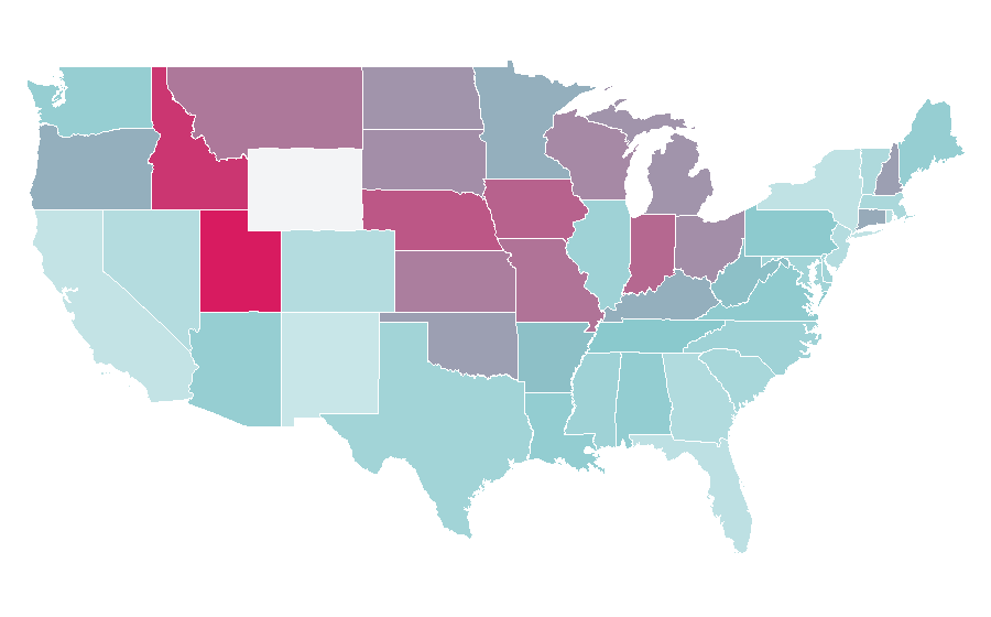 Affinity by region — Mario Kart Wii, United States
