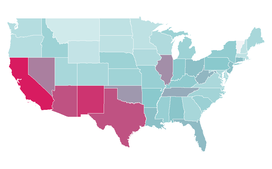 Affinity by region — Mario Lopez, United States