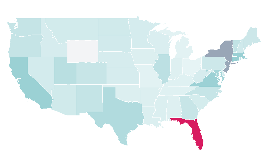 Affinity by region — Mario Vargas Llosa, United States