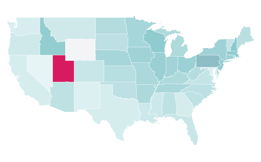 Affinity by region — Mark Ballas, United States