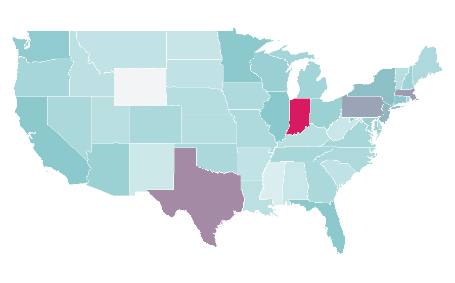 Affinity by region — Mark Cuban, United States