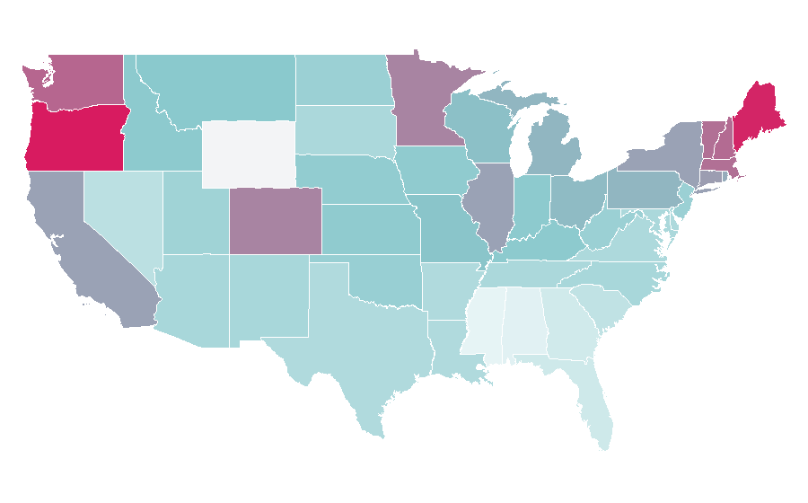 Affinity by region — Mark Duplass, United States