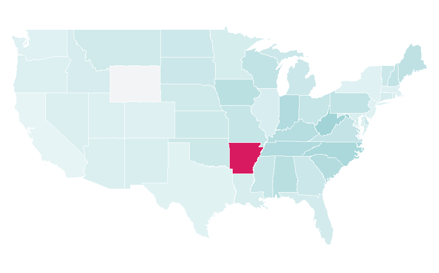 Affinity by region — Mark Martin, United States