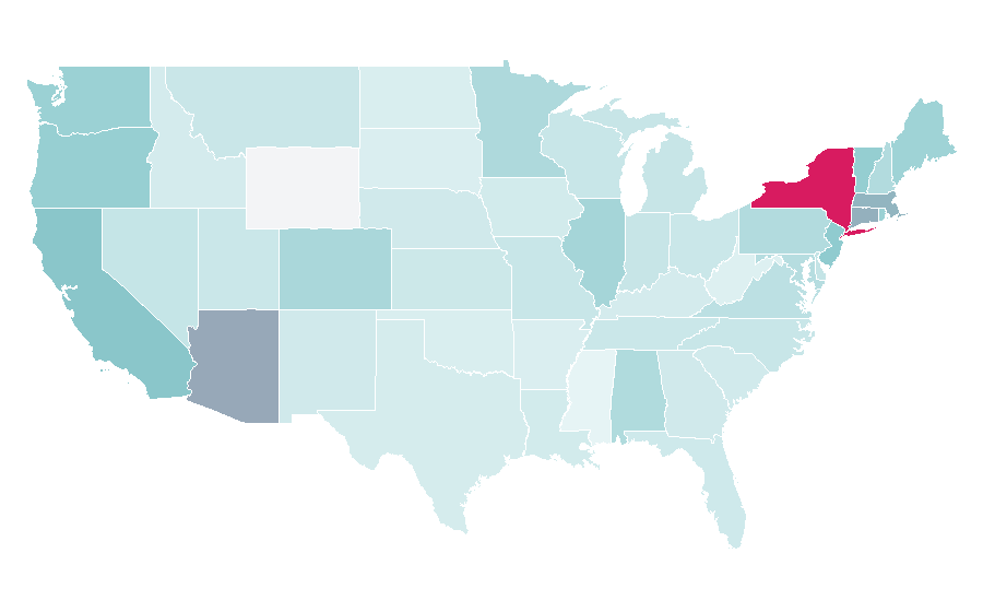 Affinity by region — Mark Ronson, United States