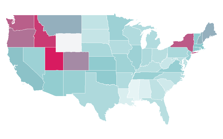 Affinity by region — Mark Strong, United States