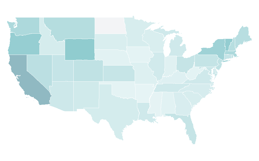 Affinity by region — Market (economics), United States