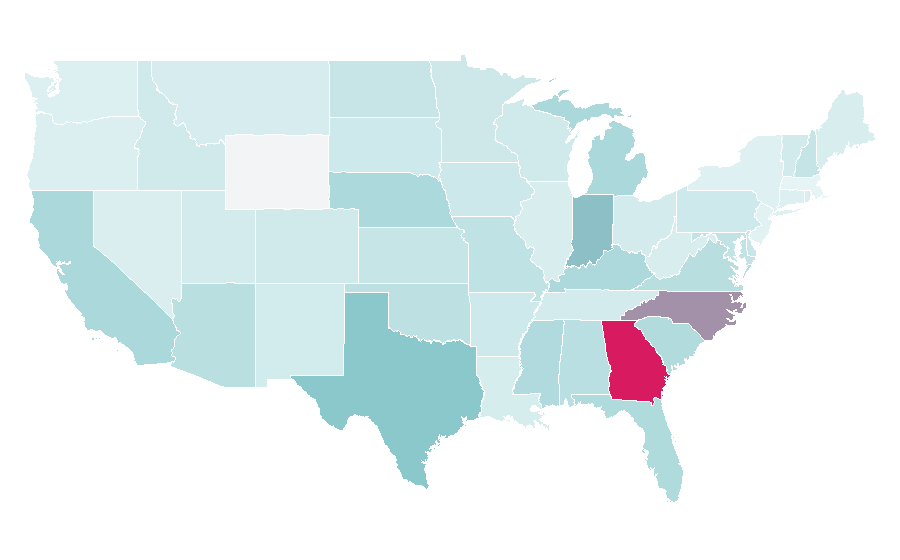 Affinity by region — Market economy, United States