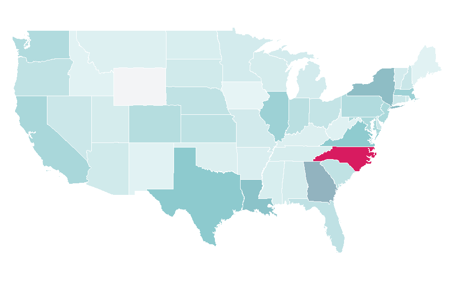 Affinity by region — Market research, United States