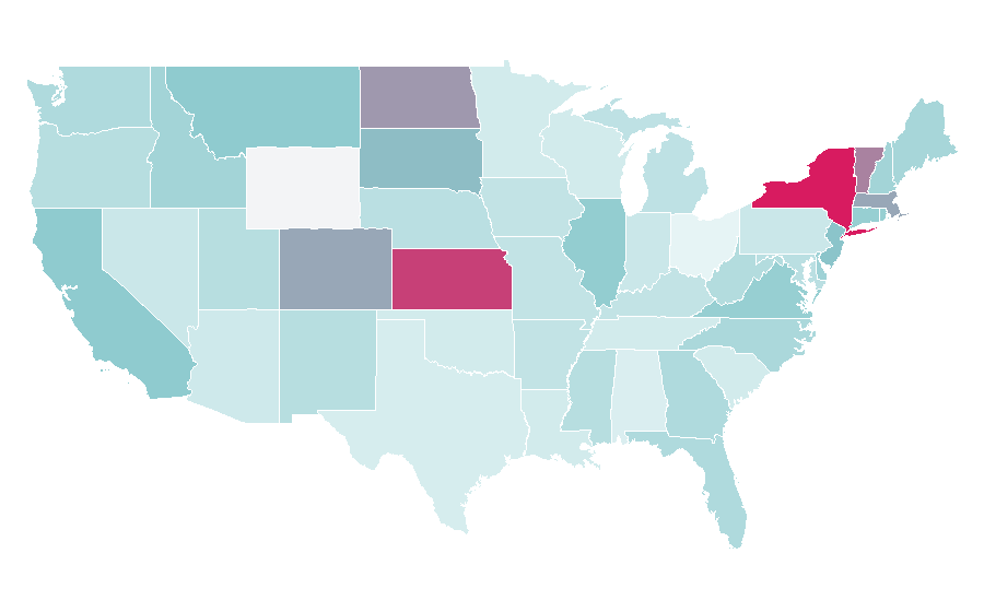 Affinity by region — Market trend, United States