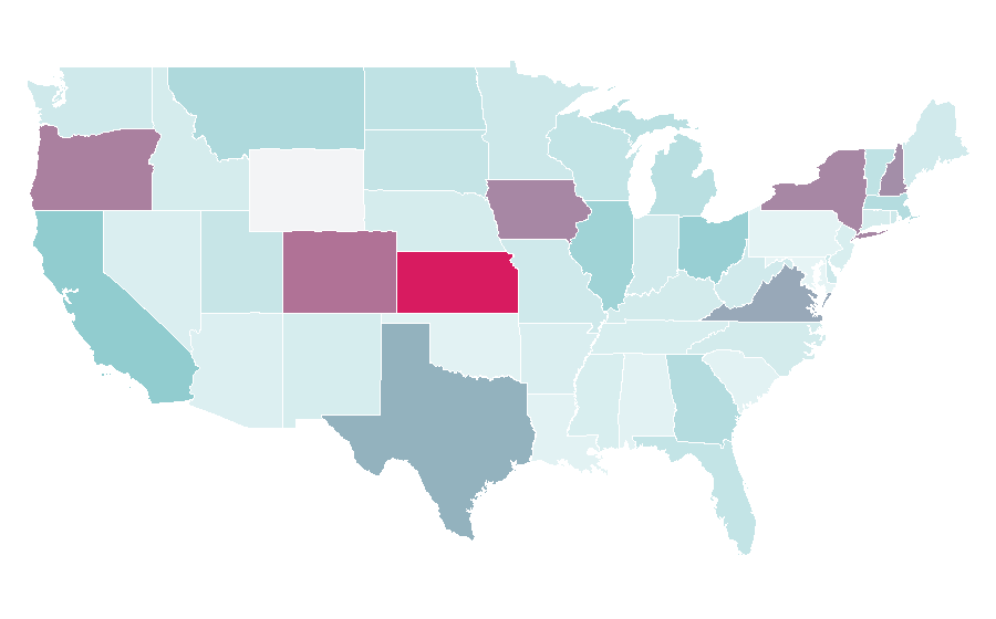 Affinity by region — Marketing automation, United States