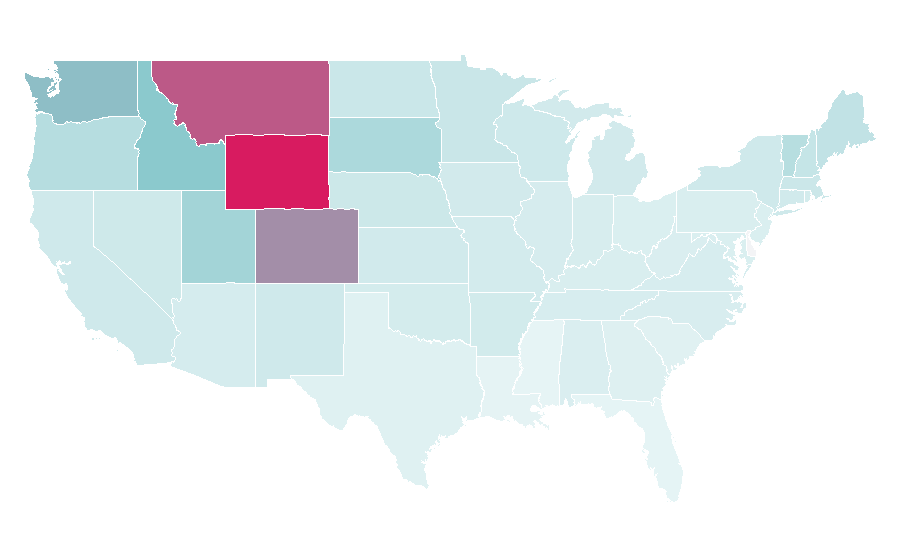 Affinity by region — Marmot, United States