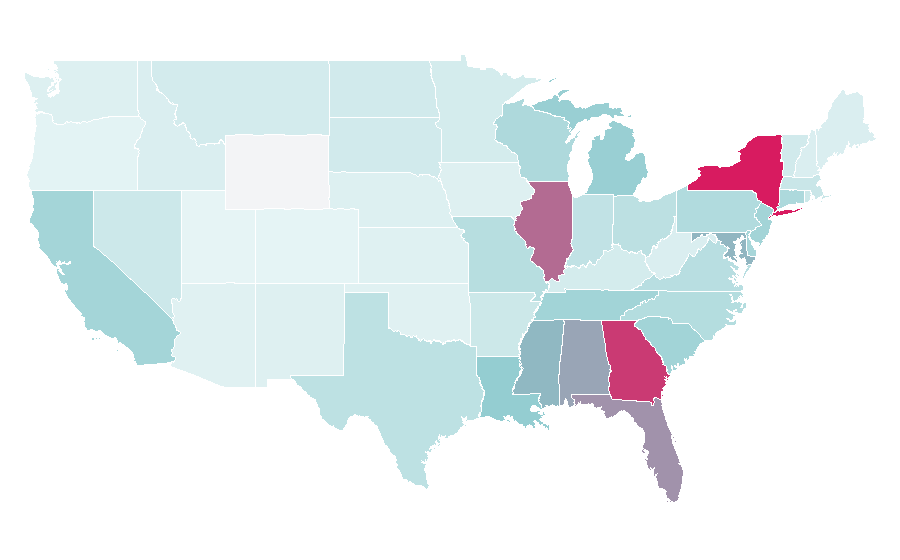 Affinity by region — Marni (clothing), United States
