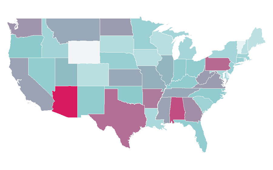 Affinity by region — Mars, United States