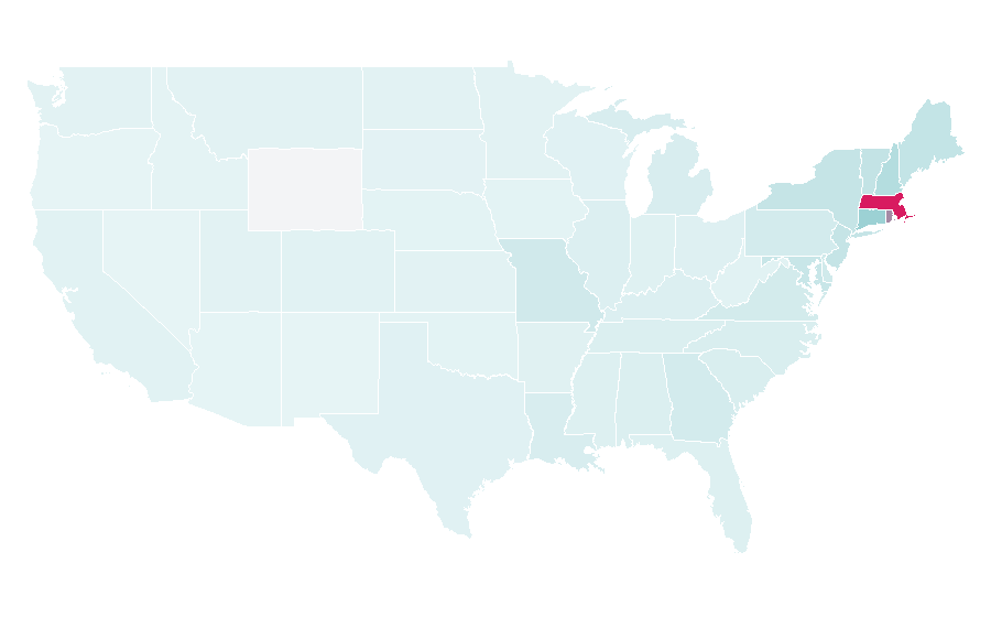Affinity by region — Martha's Vineyard, United States