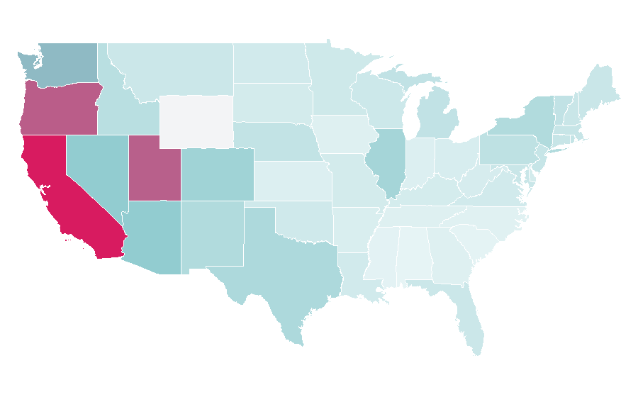 Affinity by region — Martin Gore, United States
