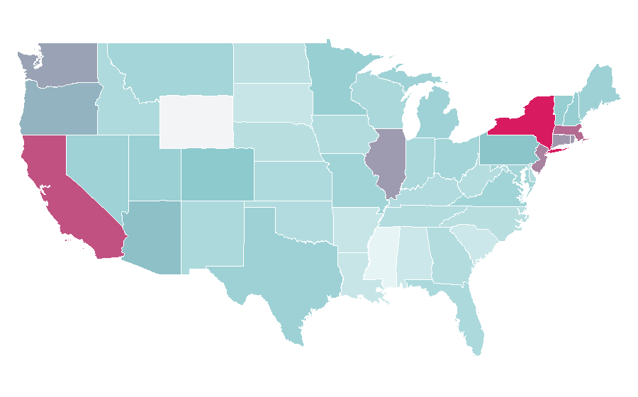 Affinity by region — Martin Scorsese, United States