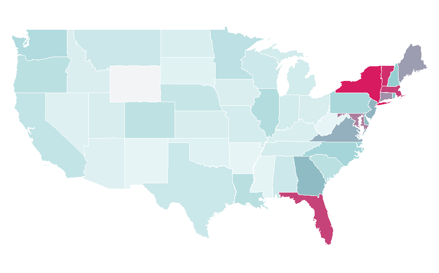 Affinity by region — Martinique, United States