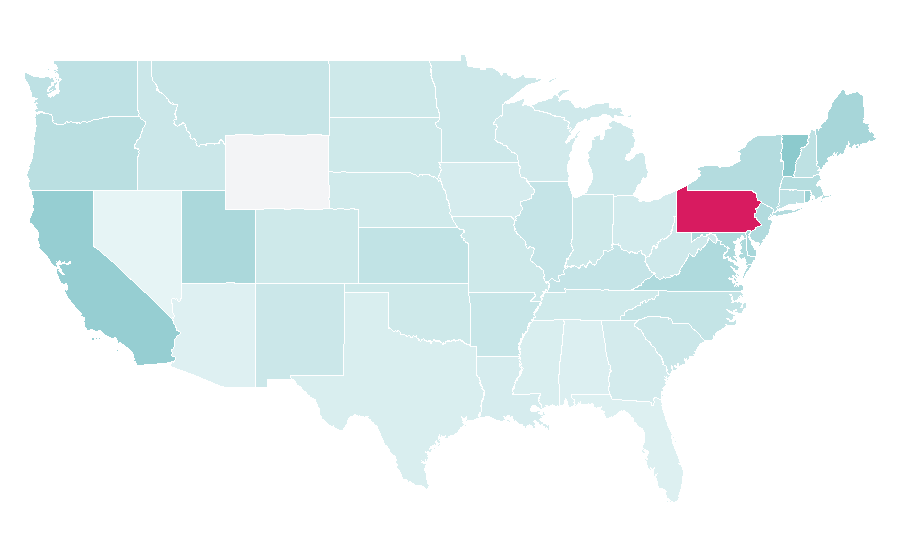 Affinity by region — Mary Cassatt, United States