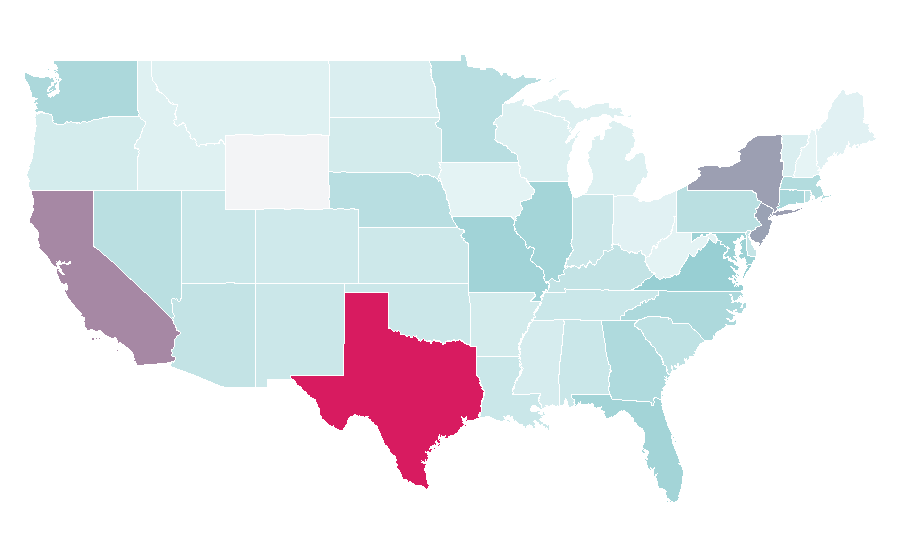 Affinity by region — Masha, United States