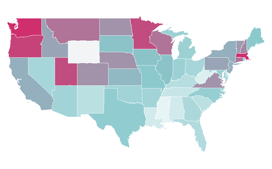 Affinity by region — Mashed potato, United States