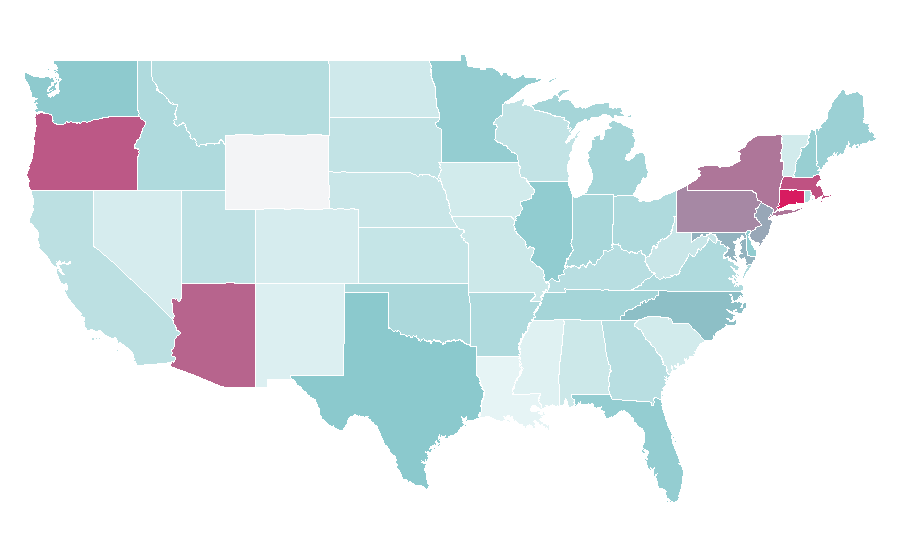 Affinité par région — Masonry, États-Unis