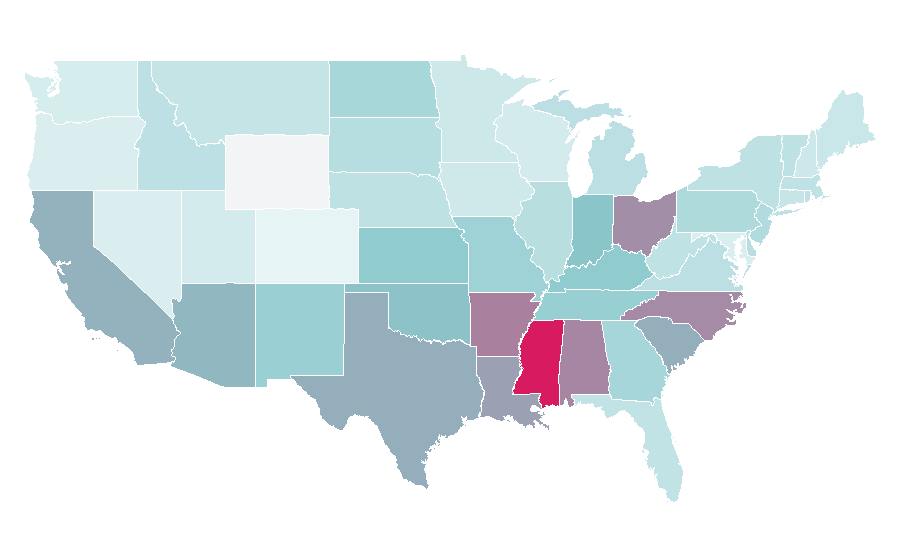 Affinität nach Region — Mass production, USA