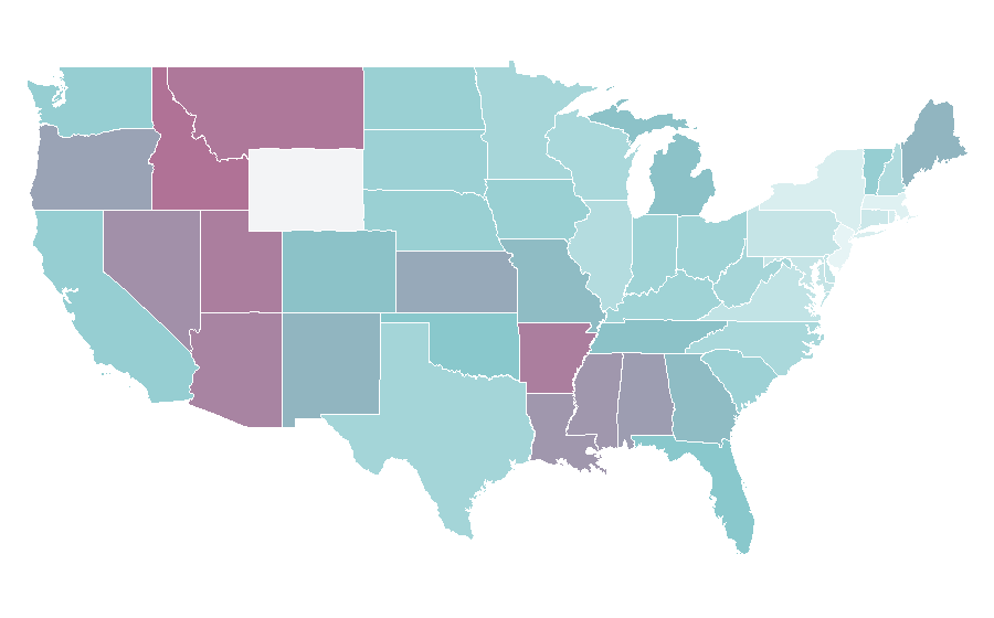 Affinity by region — Massage table, United States