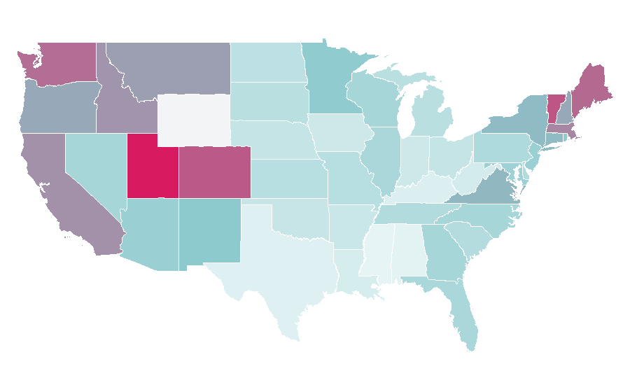Affinität nach Region — Master class, USA