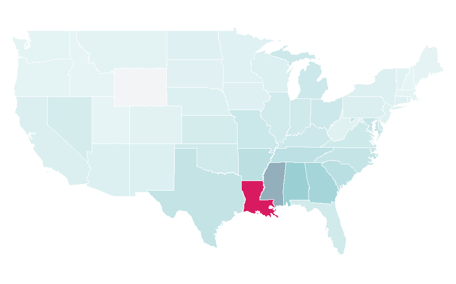 Affinity by region — Master P, United States