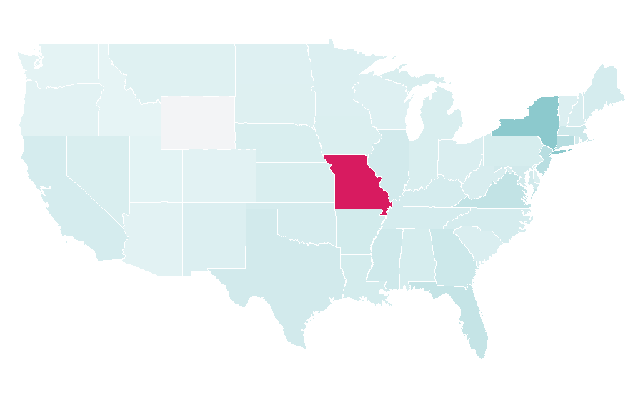 Affinity by region — MasterCard, United States
