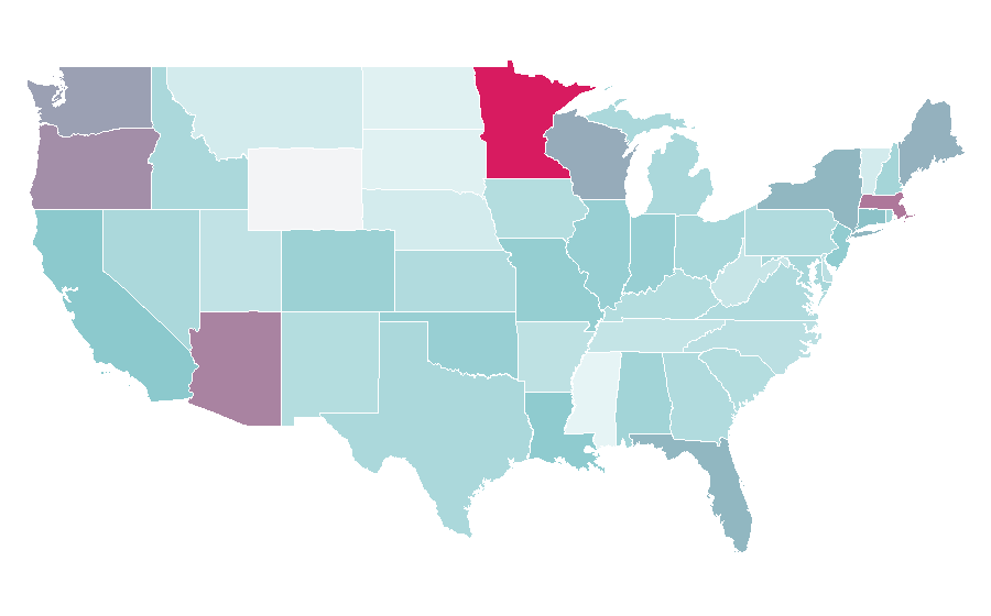 Affinity by region — MasterChef, United States