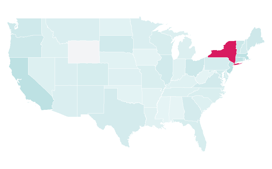 Affinity by region — Match Point, United States