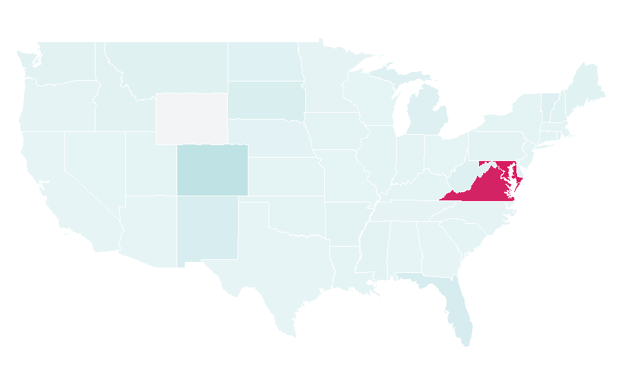 Affinity by region — Matchbox (brand), United States