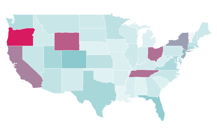 Affinity by region — Matchmaking, United States