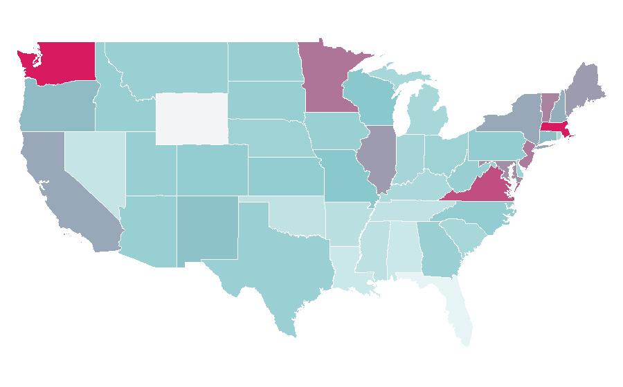Affinity by region — Mathematical puzzle, United States