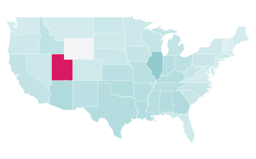 Affinity by region — Matilda (novel), United States