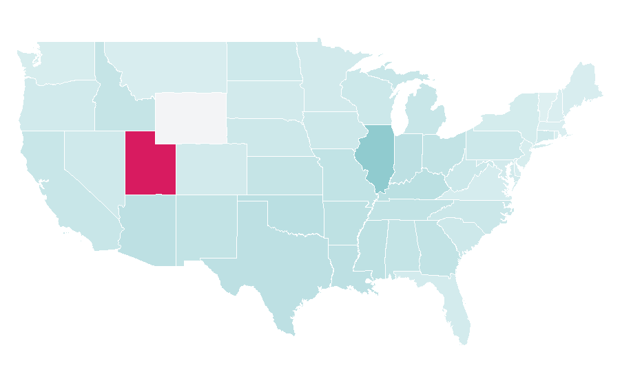 Affinity by region — Matildas, United States