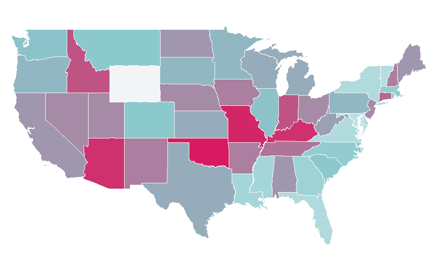 Affinity by region — Matthew Perry, United States