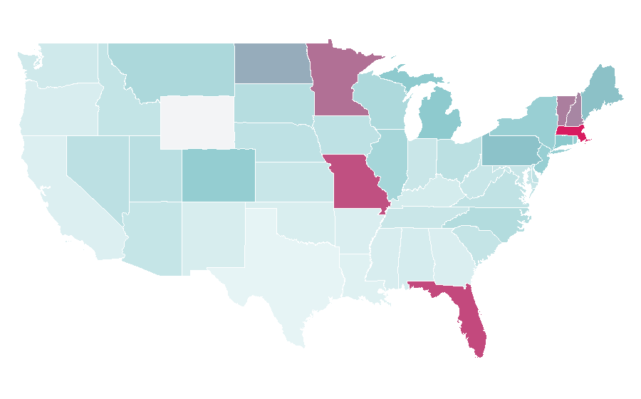 Affinity by region — Matthew Tkachuk, United States