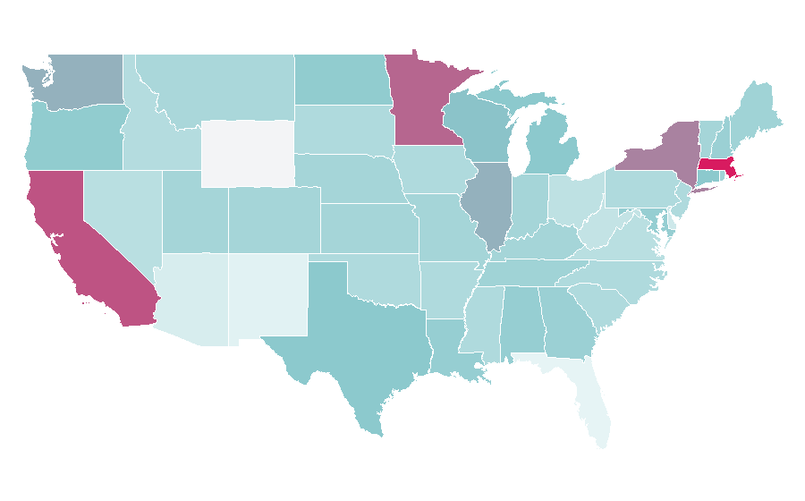Affinity by region — Mattress protector, United States