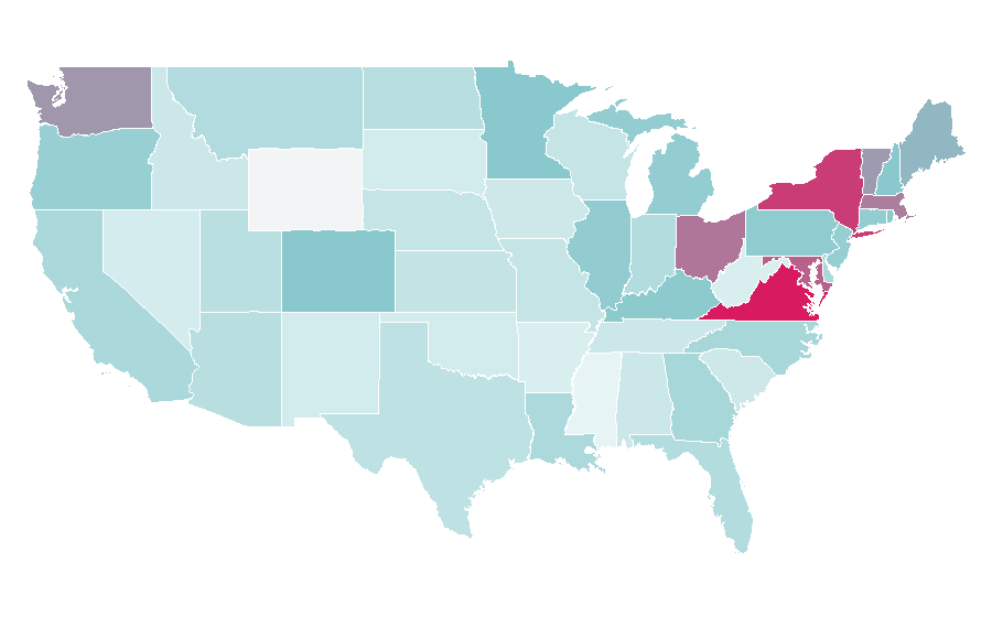 Affinity by region — Mauritania, United States