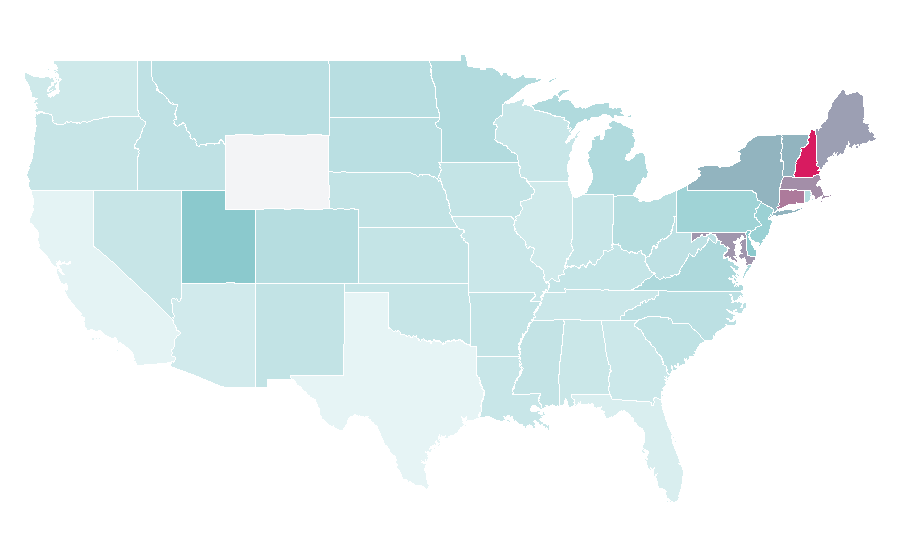 Affinity by region — Maverik Lacrosse, United States