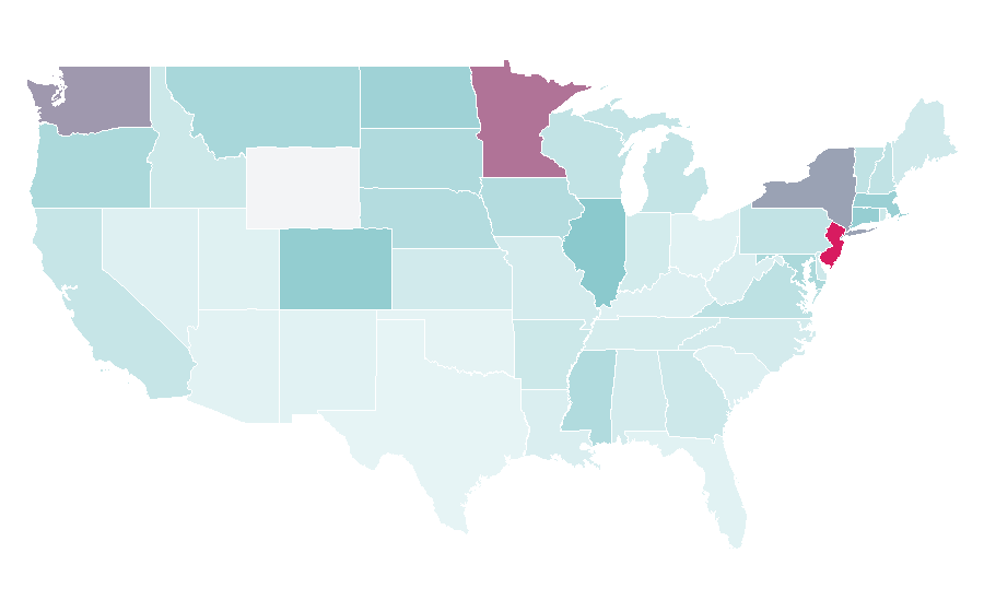 Affinity by region — Mavi Jeans, United States