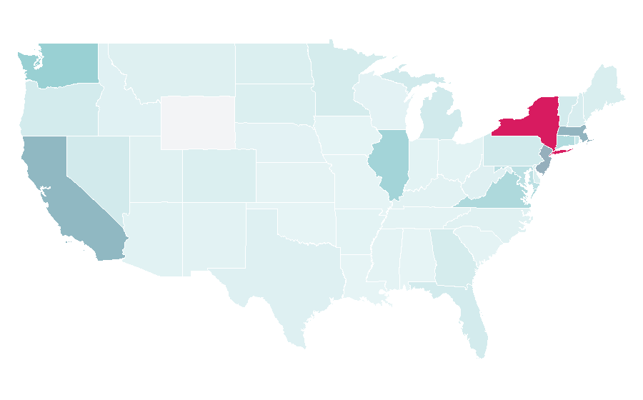 Affinity by region — Max Mara, United States