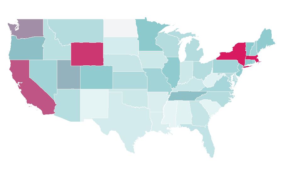 Affinity by region — Max Martin, United States