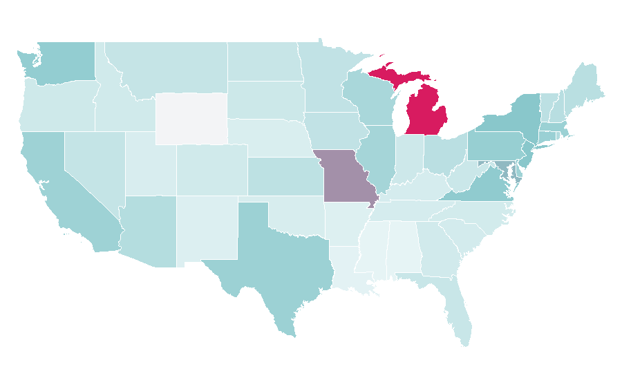 Affinity by region — Max Scherzer, United States